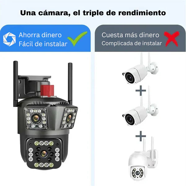 🔥 Zoom Guard - Cámara de Seguridad WiFi 360°